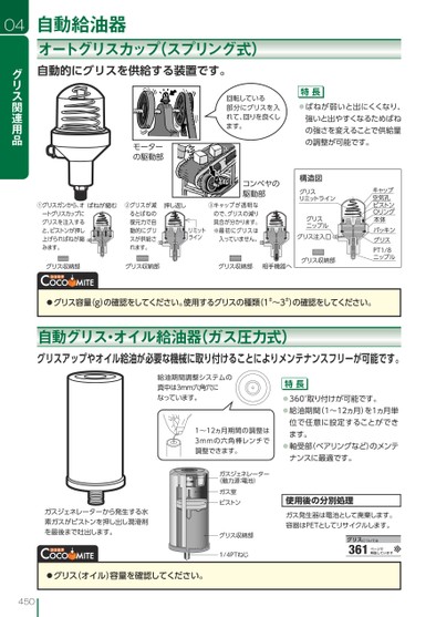 ブック表示