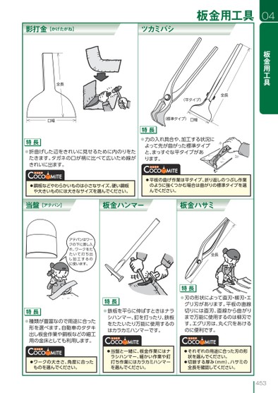ブック表示