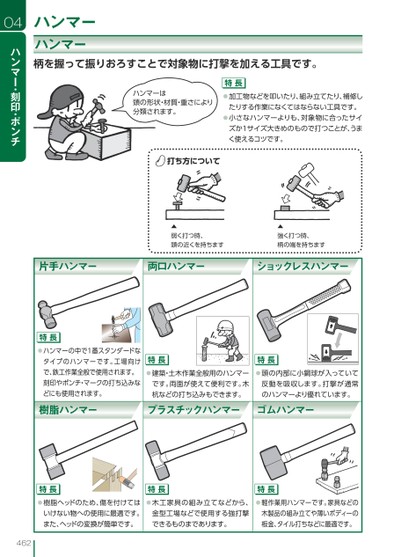 ブック表示