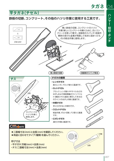 ブック表示