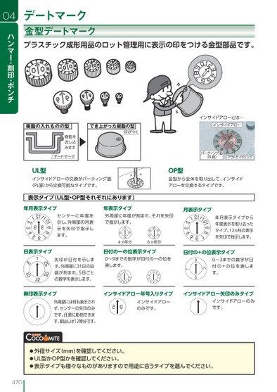 ブック表示