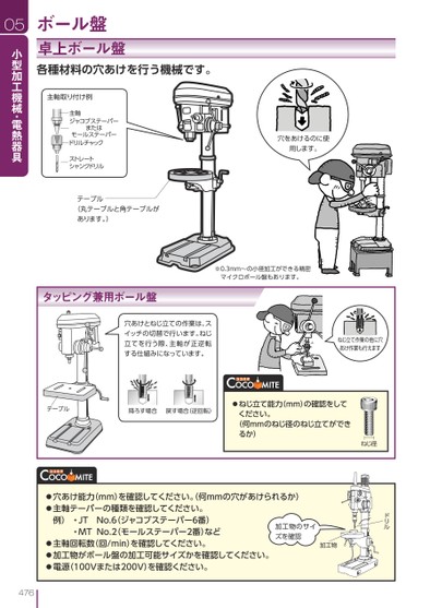 ブック表示