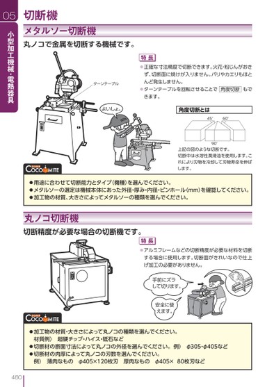ブック表示