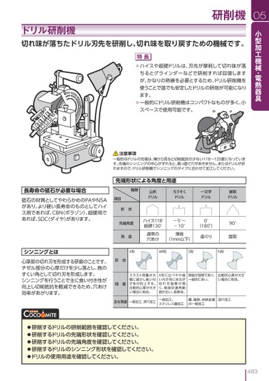 ブック表示