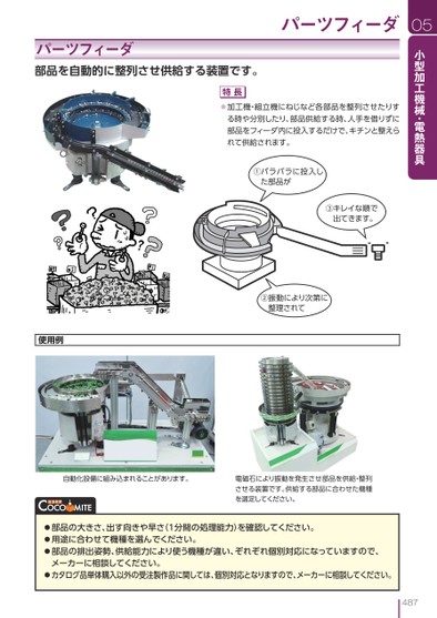 ブック表示