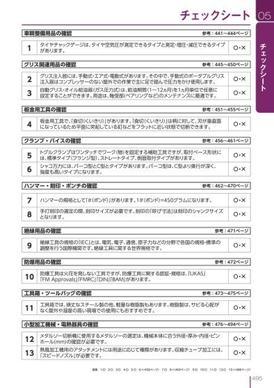 ブック表示