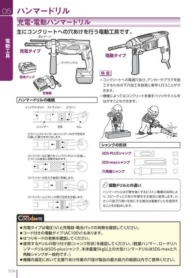 ブック表示