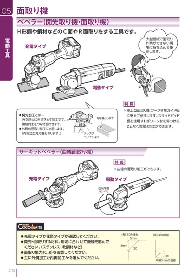 ブック表示