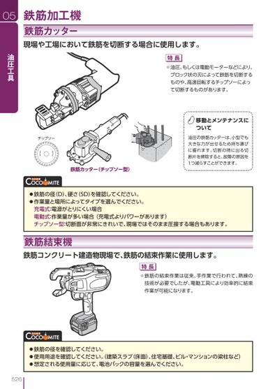 ブック表示