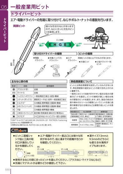 ブック表示