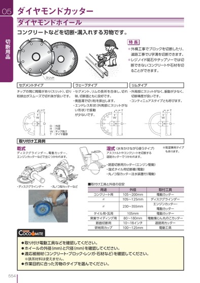 ブック表示