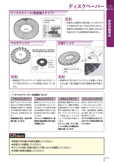 ブック表示