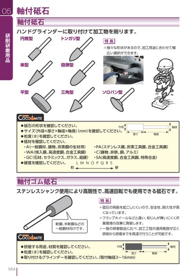 ブック表示