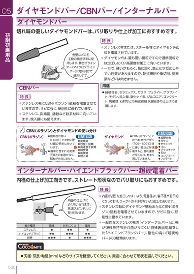 ブック表示