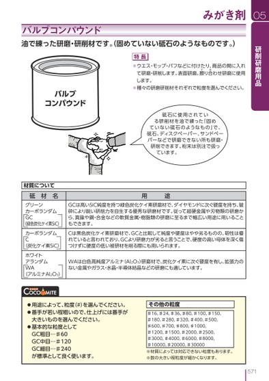 ブック表示