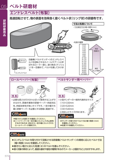 ブック表示