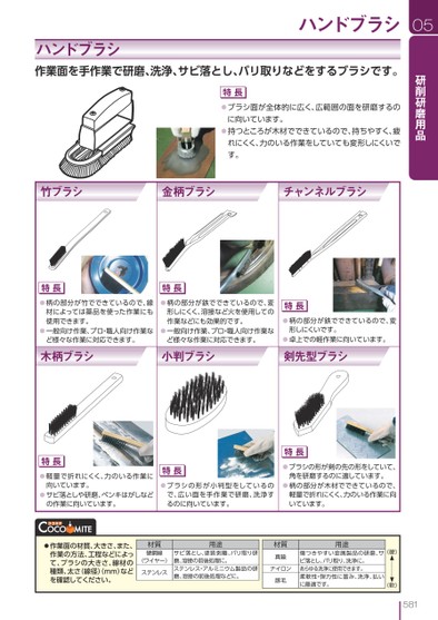 ブック表示