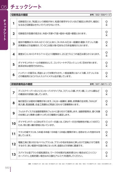 ブック表示