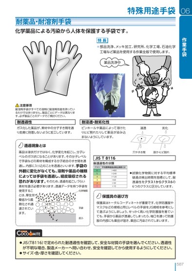 ブック表示