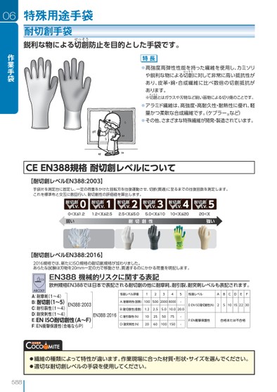 ブック表示