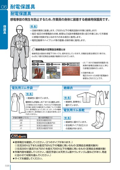 ブック表示