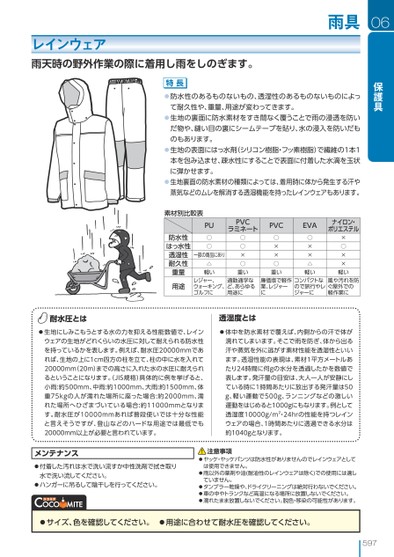 ブック表示
