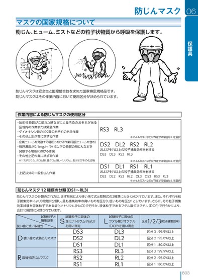 ブック表示
