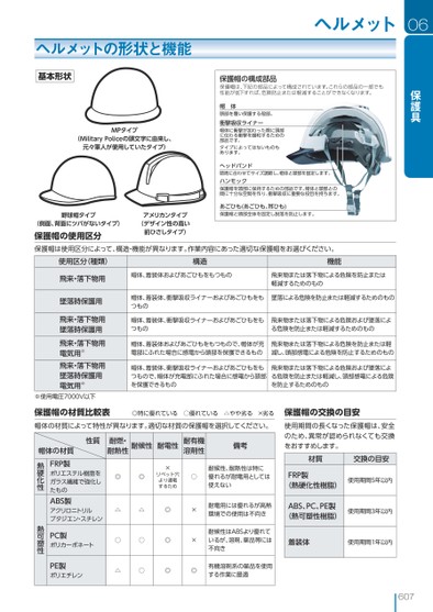 ブック表示