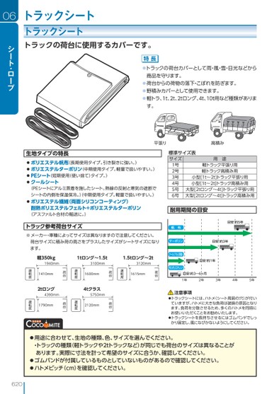 ブック表示