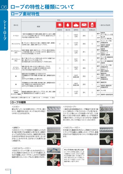ブック表示