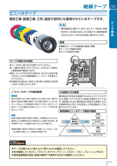 ブック表示