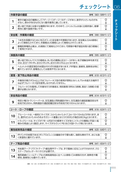 ブック表示