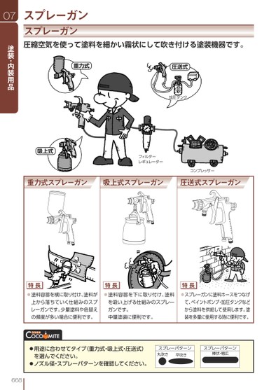 ブック表示