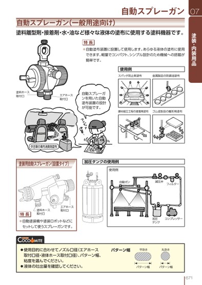 ブック表示