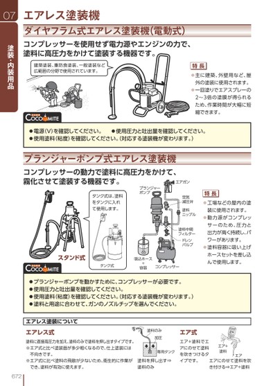 ブック表示