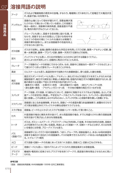 ブック表示