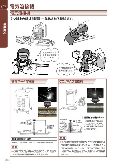 ブック表示