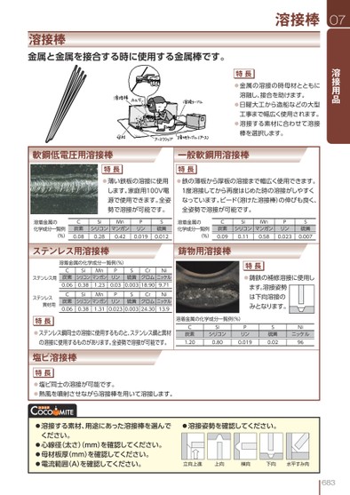 ブック表示