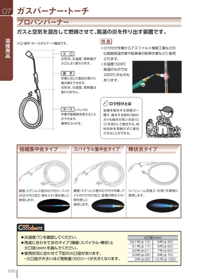 ブック表示