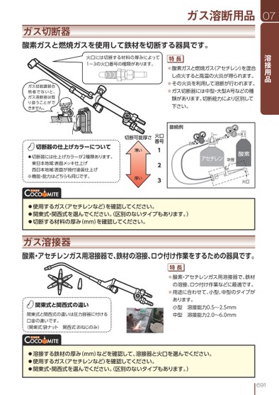 ブック表示