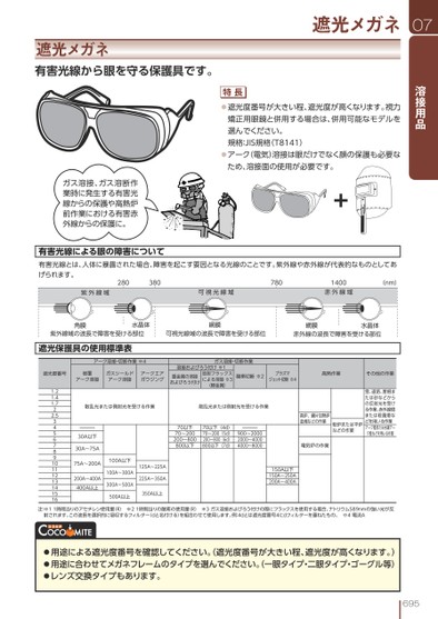 ブック表示