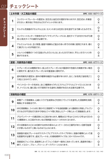 ブック表示