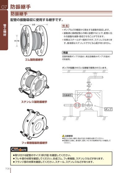 ブック表示
