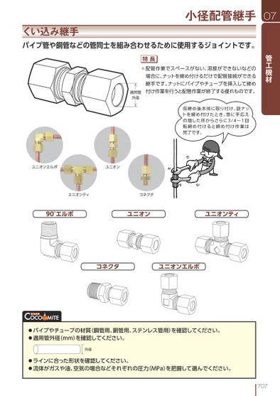 ブック表示