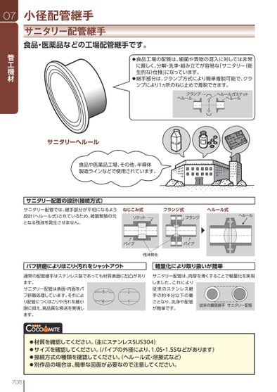ブック表示