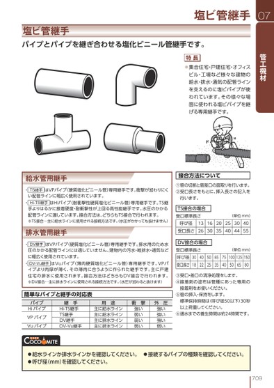 ブック表示