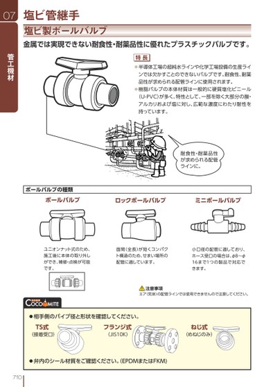 ブック表示