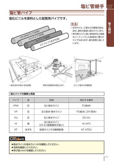ブック表示