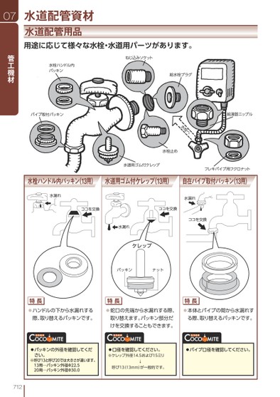 ブック表示
