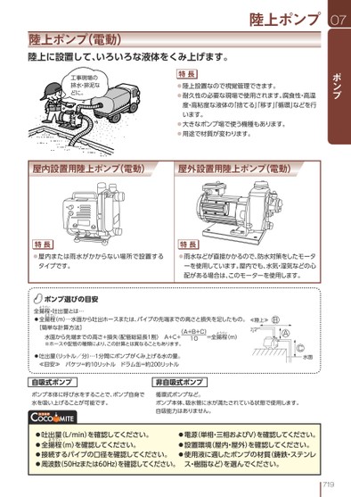 ブック表示